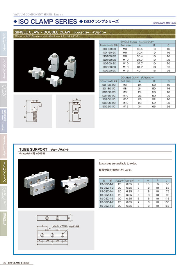 MISUMI South East Asia: Industrial Configurable Components Supply