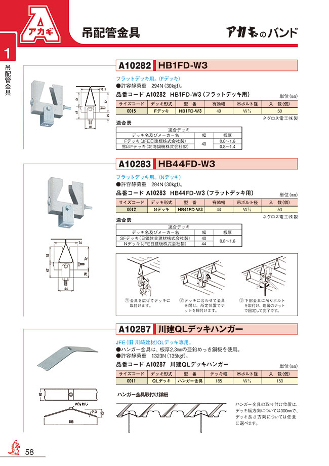 Suspending Type Fixture Kawaken Ql Deck Hanger Akagi Misumi South East Asia