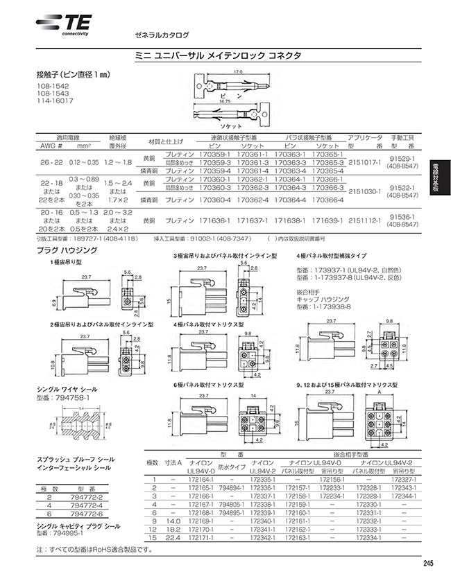 MISUMI South East Asia Industrial Configurable Components Supply