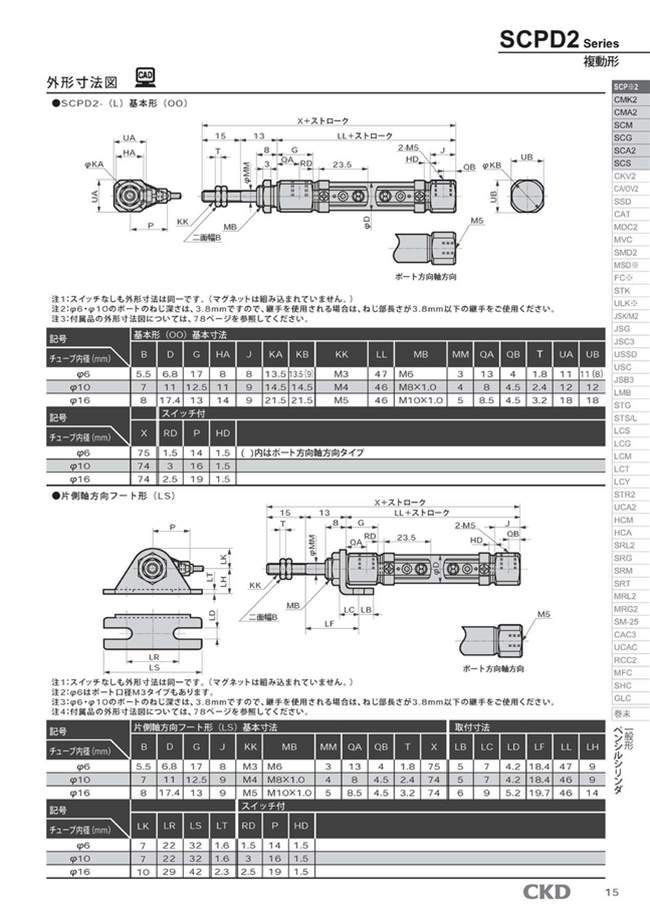 P2 Ls 16 Metal Fitting Foot For Scp 2 Ckd Misumi South East Asia