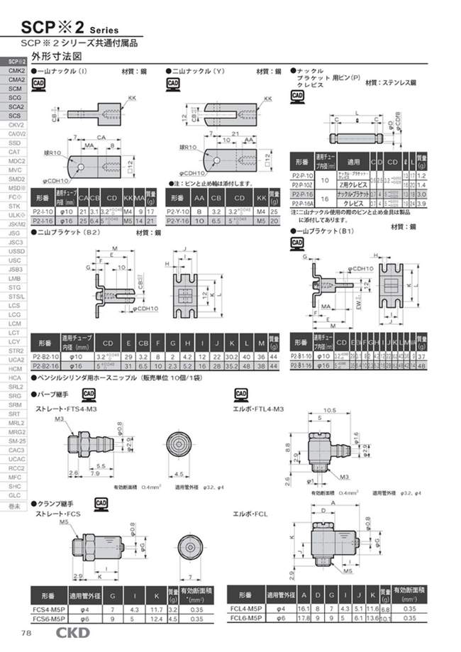 Fittings For Ssd Scp 2 Double Knuckle Ckd Misumi South East Asia