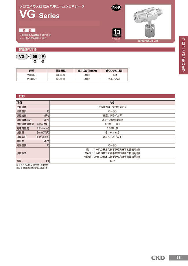 VG-05F | Vacuum Generator for Process Gas Ventilation VG Series