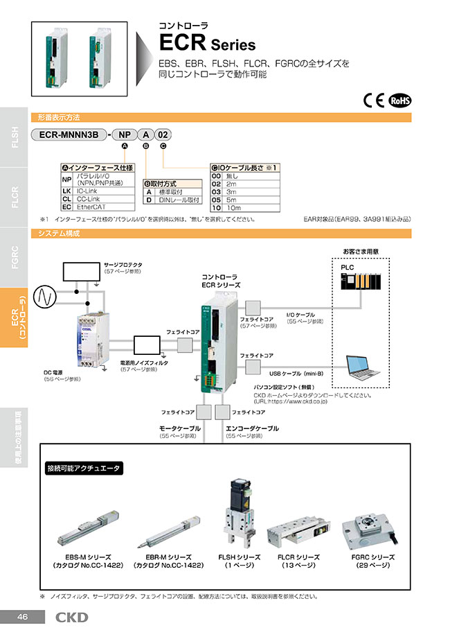 Electric Actuator Controller ECR Series | CKD | MISUMI South East Asia