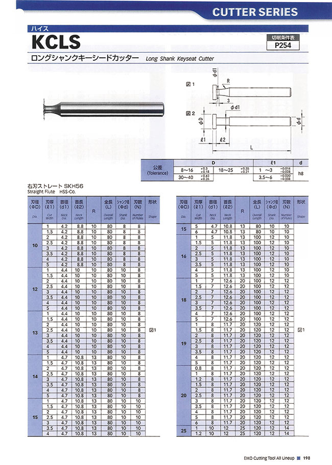 Ansi shaft keyway tolerances