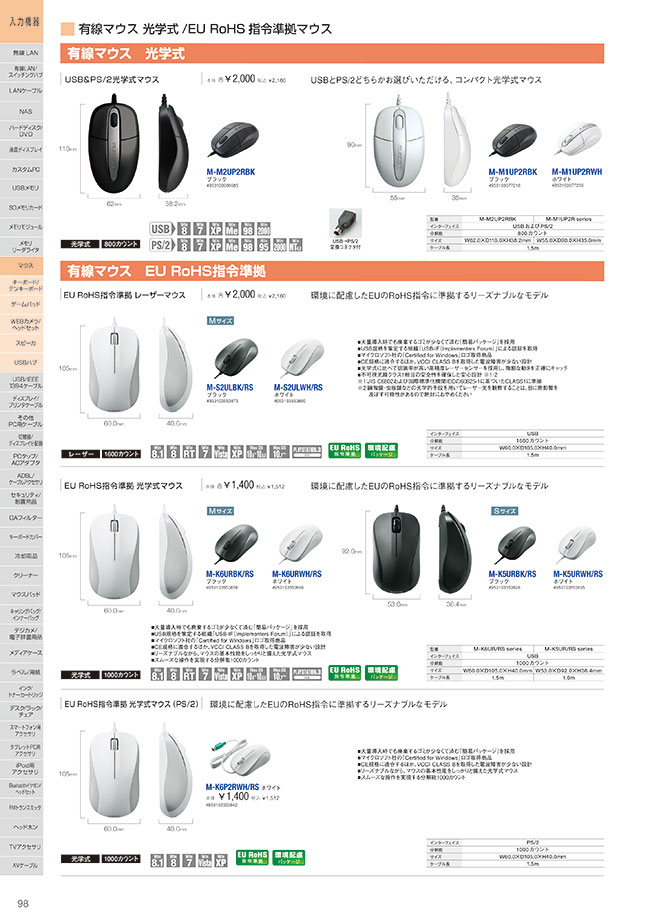 M-K5URWH/RS | USB Optical Mouse M-K5URRS Series | ELECOM | MISUMI South  East Asia