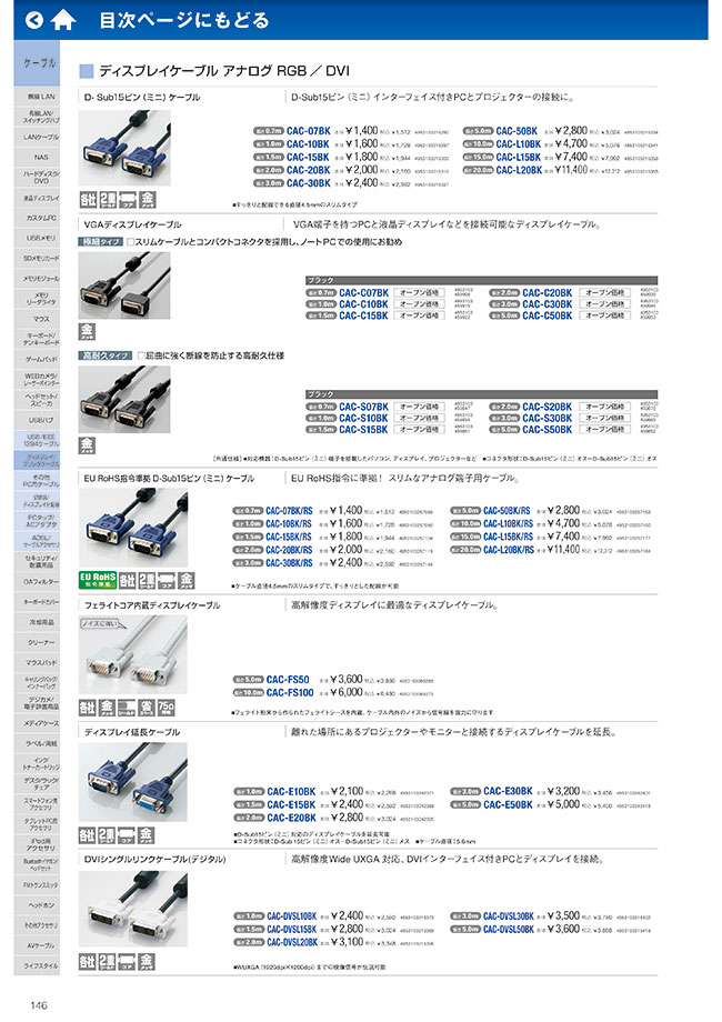 Cac Dvsl10bk Dvi Single Link Cable Cac Dvslbk Series Elecom Misumi South East Asia