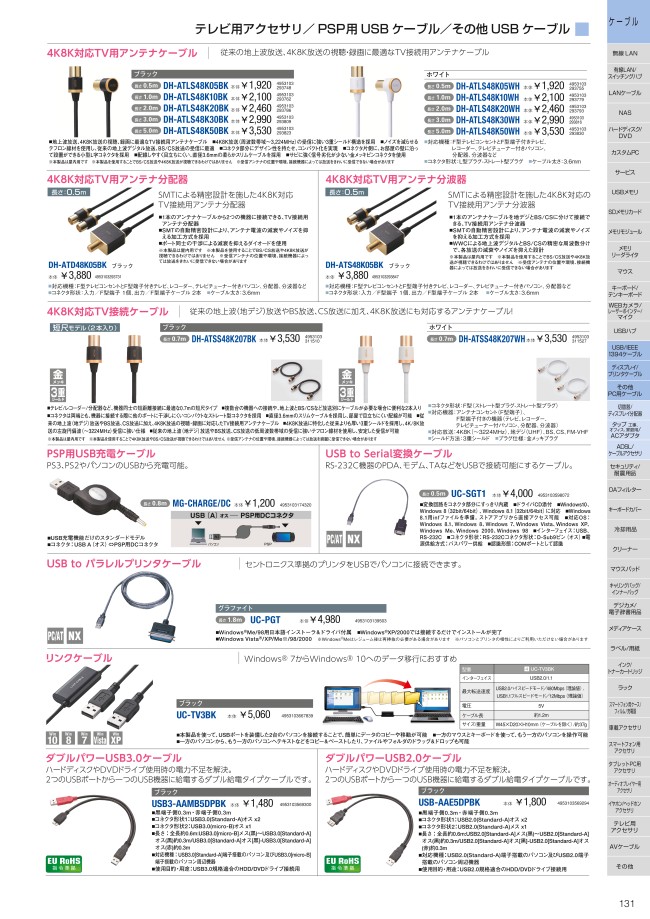 Link Cable Elecom Misumi South East Asia