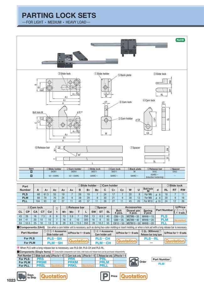 MISUMI South East Asia Industrial Configurable Components Supply
