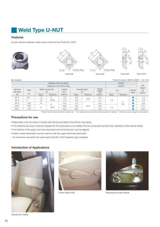 MISUMI South East Asia: Industrial Configurable Components Supply