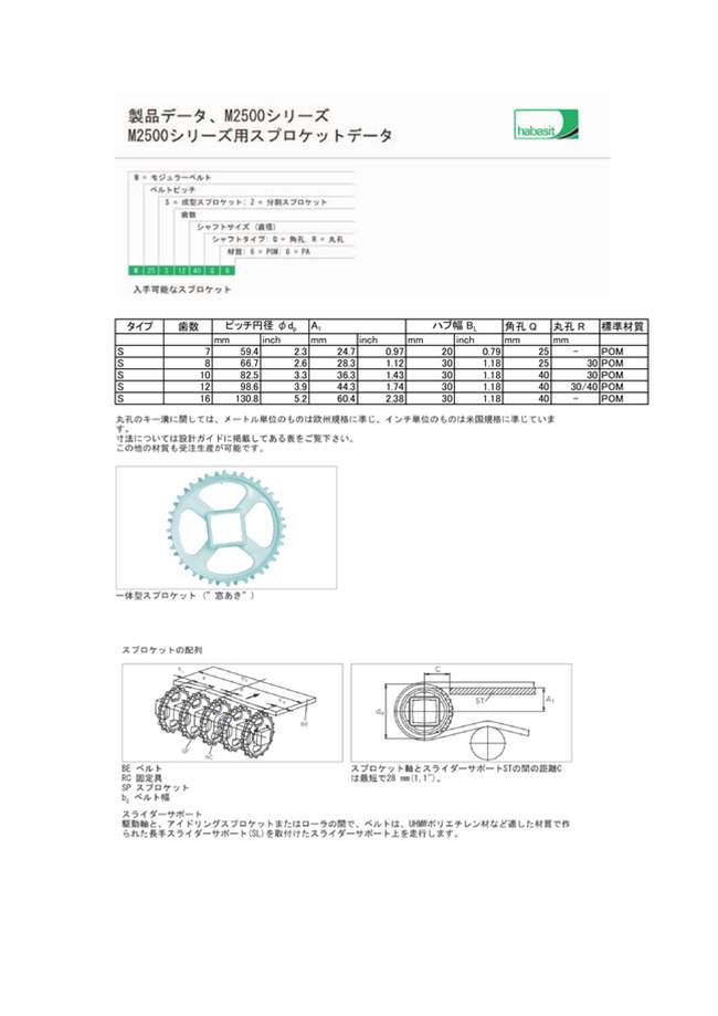 M25s0825q6 1 Inch Sprocket Habasit Misumi South East Asia