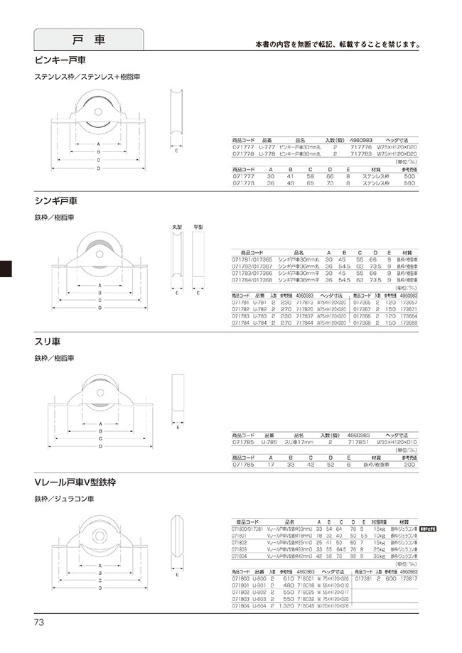 V Rail Door Wheel V Type Iron Frame Hilogik Misumi South East Asia