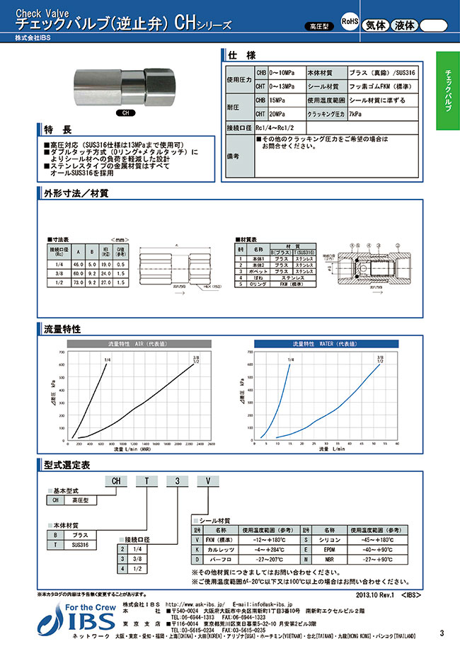 Check Valve Non Return Valve Ch Series High Pressure Type Ibs Misumi South East Asia