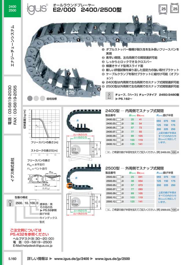 Energy Chain External Snap Opening And Closing Type Medium Model E2 000 2500 Igus Misumi South East Asia