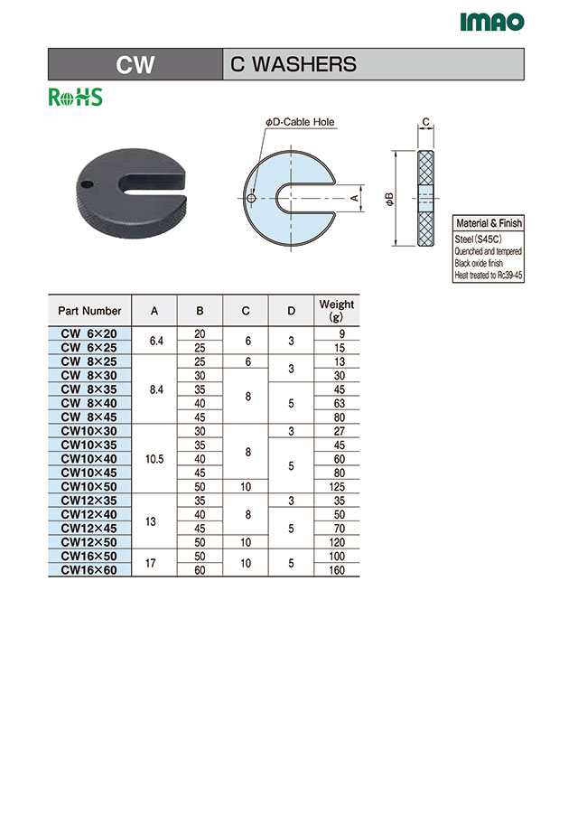 MISUMI South East Asia Industrial Configurable Components Supply