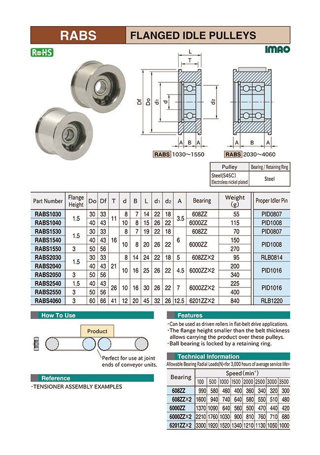 Flat belt 2025 pulley catalogue