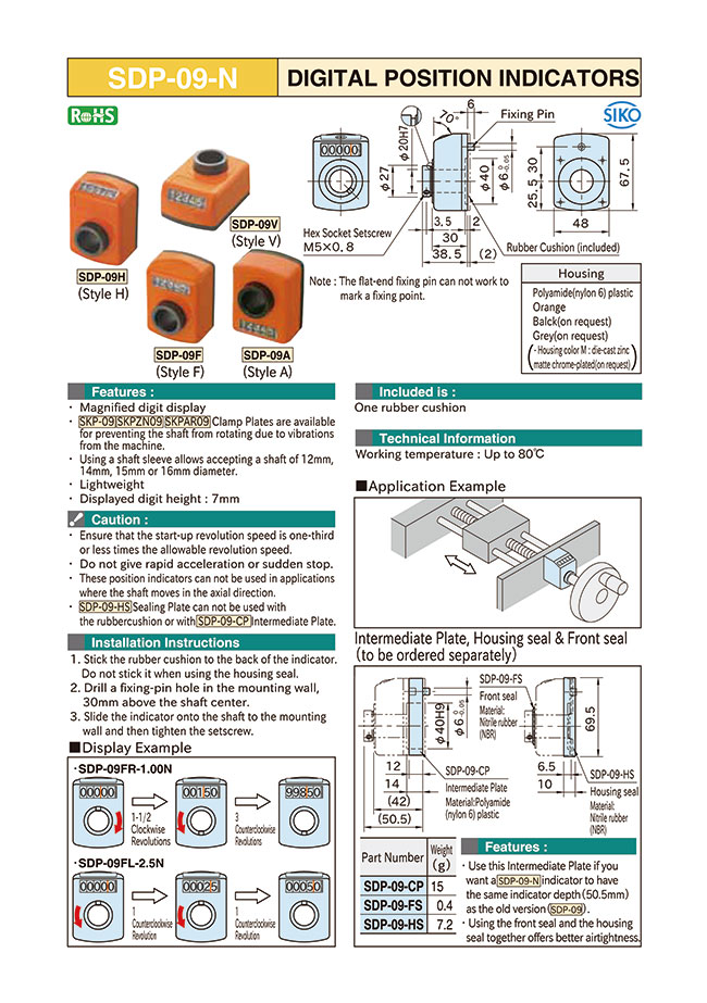 SDP-09HR-1.00N-G | Digital Positioning Indicator (SDP-09-N) | IMAO