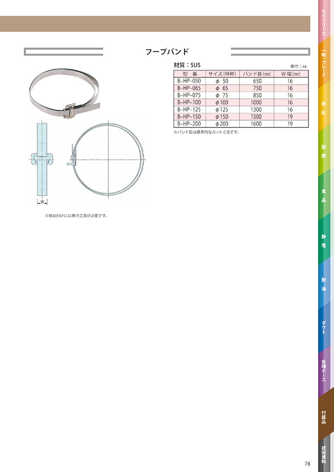 大特価 カナフレックス パワーロックバンド ステンレス B-PL-SUS-150 呼称150 ccps.sn