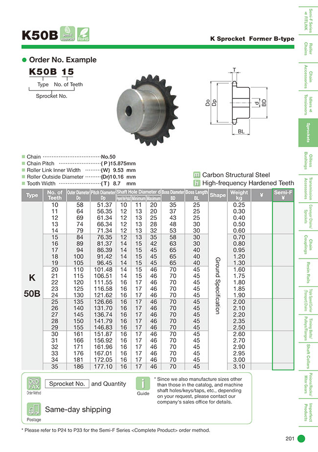 MISUMI South East Asia: Industrial Configurable Components Supply