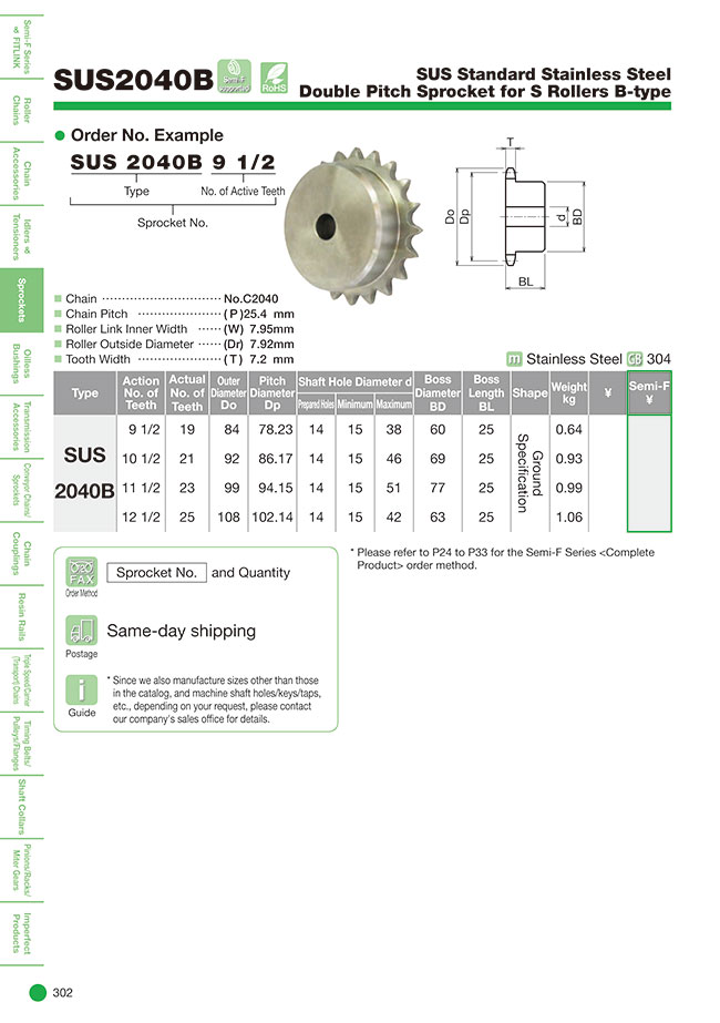 Sus Standard Stainless Steel 2040 Double Pitch Sprocket For S Roller B 
