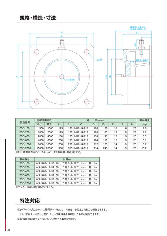 PSD-400 | Diaphragm Air Spring | KURASHIKI KAKO | MISUMI South