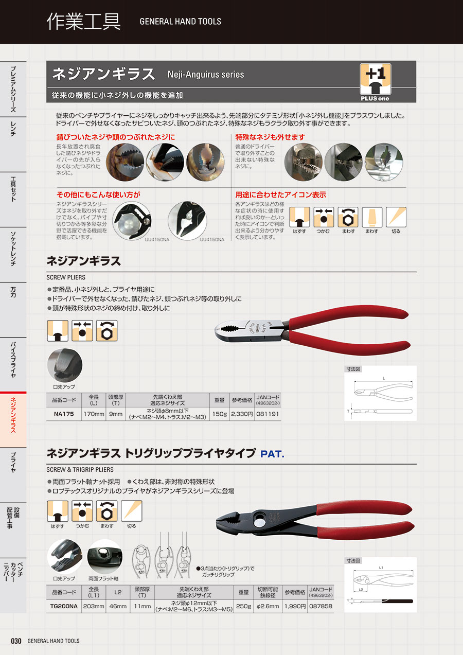 ロブテックス作業工具カタログ Misumi Vona ミスミの総合webカタログ