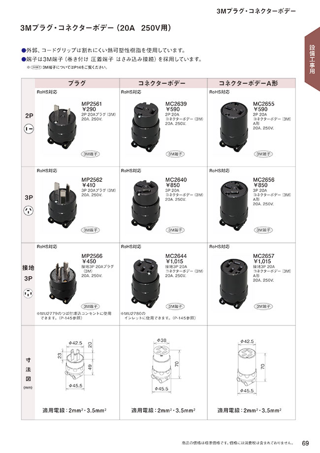 MISUMI South East Asia Industrial Configurable Components Supply