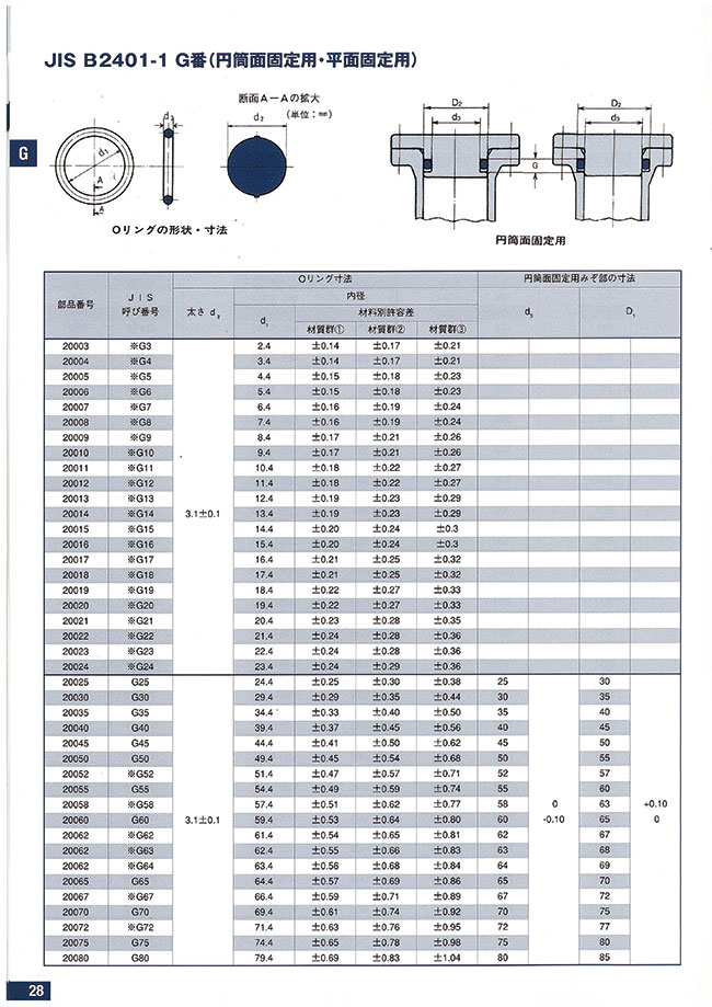 G155-4D, O-Ring JIS B 2401 - G Series (Static application), NOK