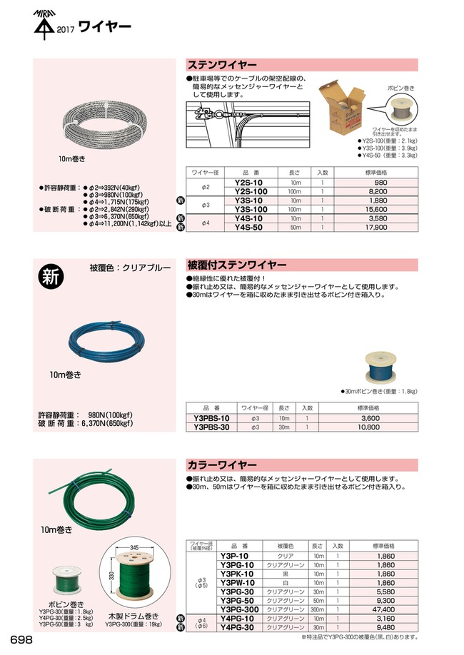 Y3PG-10 | Colored Wire | MIRAI INDUSTRY | MISUMI South East Asia