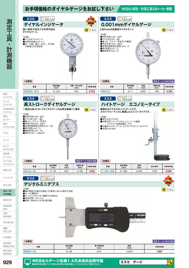 Mini Depth Sensor Digital Mini Depth | MISUMI | MISUMI South East Asia