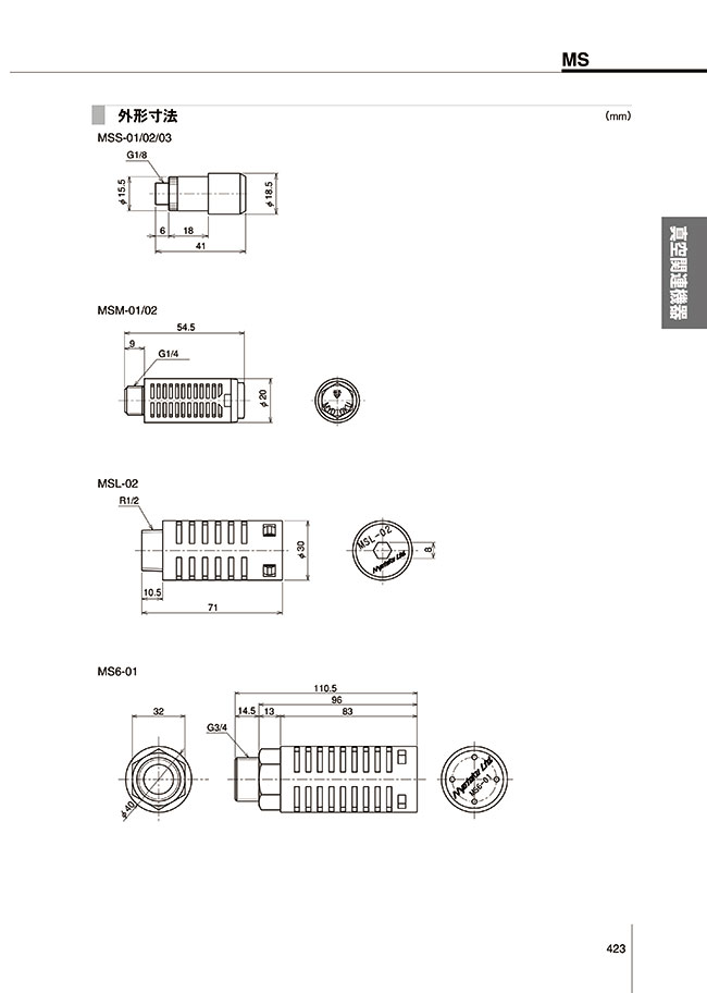 Msm 02 Silencer For Convum Ms Series Myoutoku Misumi South East Asia