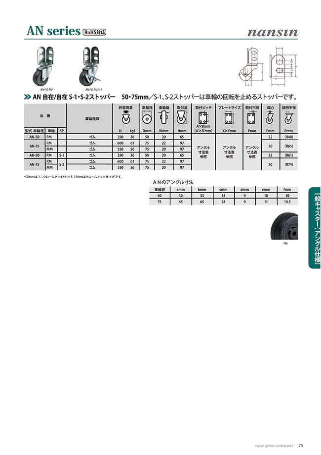 General Purpose Casters An Series Swivel Nansin Misumi South East Asia