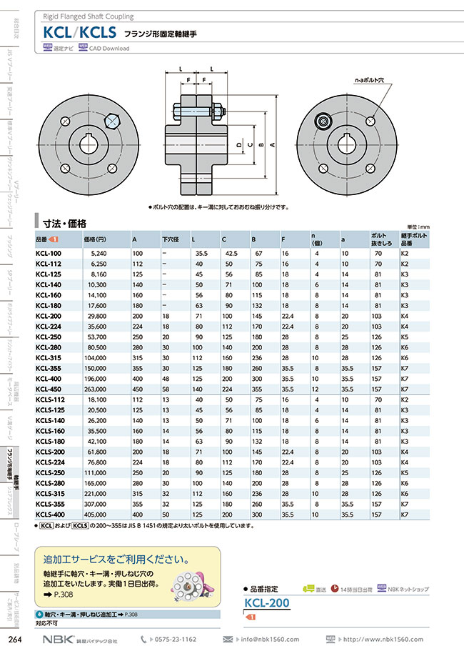 MISUMI South East Asia Industrial Configurable Components Supply
