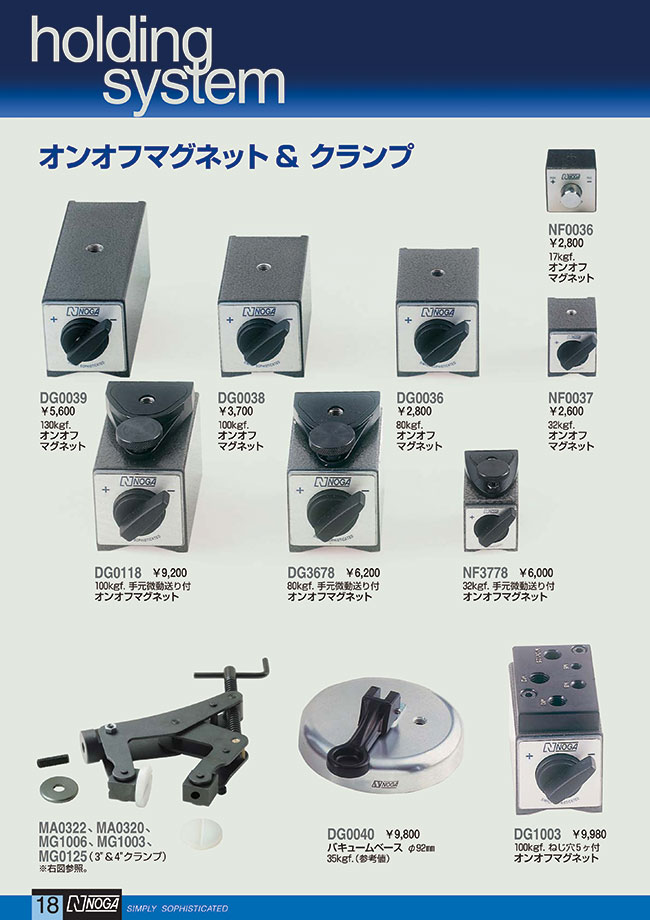 NF0036 | Push Button Type, On-Off Magnet | NOGA JAPAN | MISUMI South ...