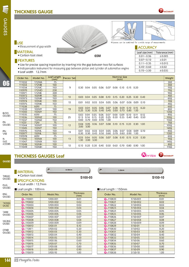 MISUMI South East Asia Industrial Configurable Components Supply