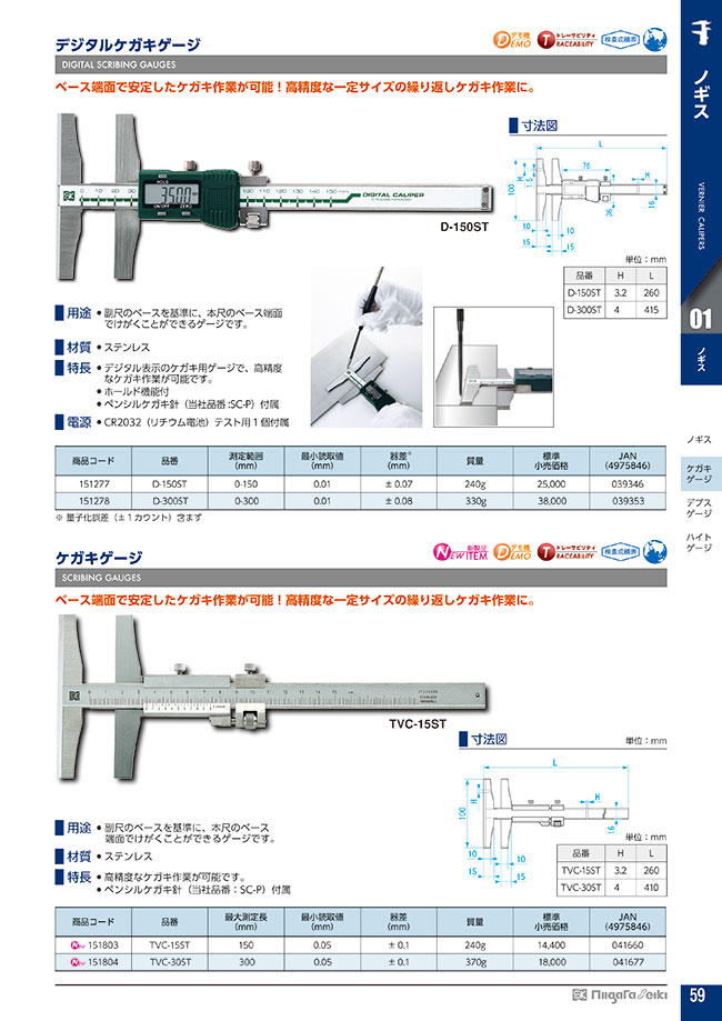 Scriber Gauges