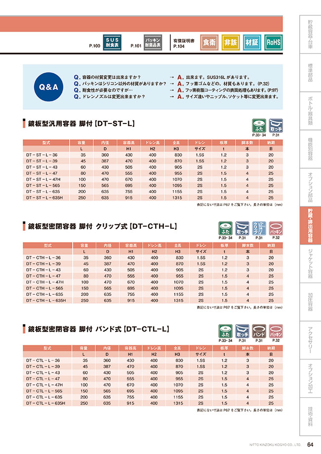 Dt Cth L 36 Mirror Type Sealed Container With Legs Clip Type Dt Cth L Nitto Kinzoku Kogyo Misumi South East Asia