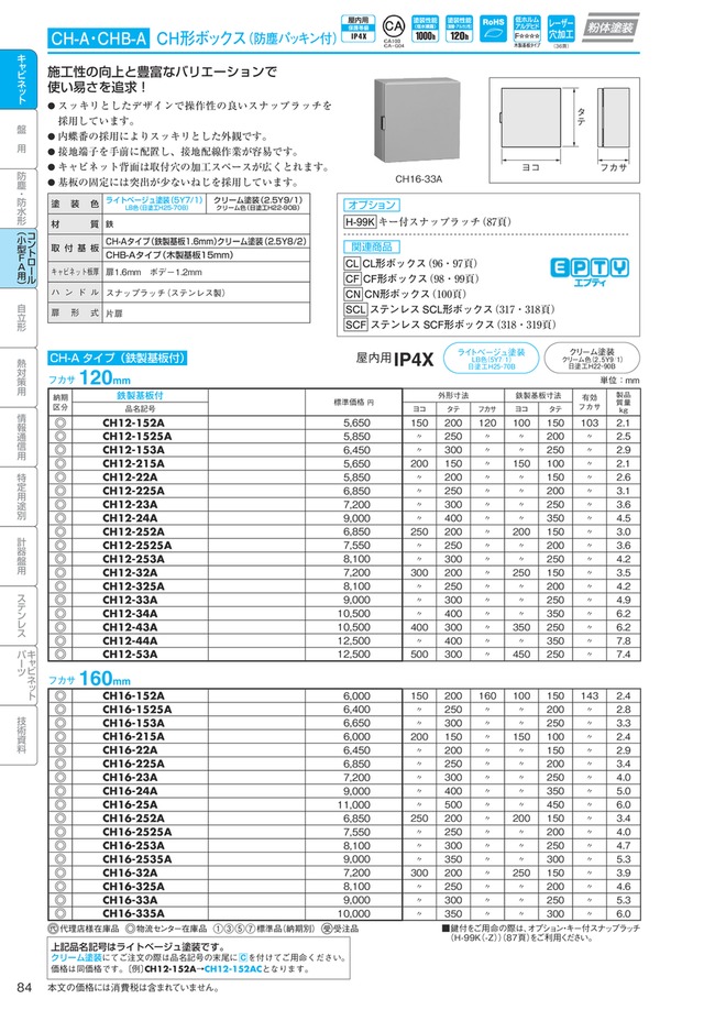 CH16-34A | [CH-A] CH Series Box (with Dustproof Sealing) | NITTO KOGYO ...