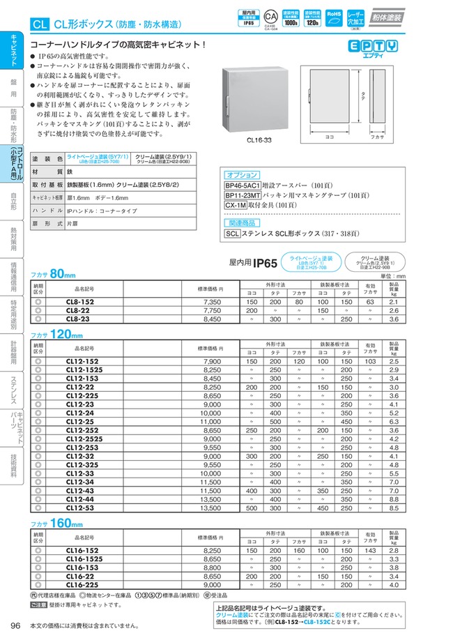 CL16-1525C | CL・CL Series Box (Waterproof / Dustproof Design