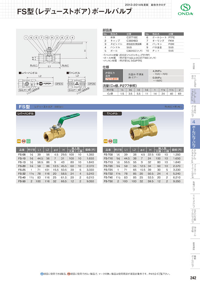 Valve Type Fs FS Type (Reduced Bore) Ball Valve, Lever Handle | ONDASEISAKUSYO ...
