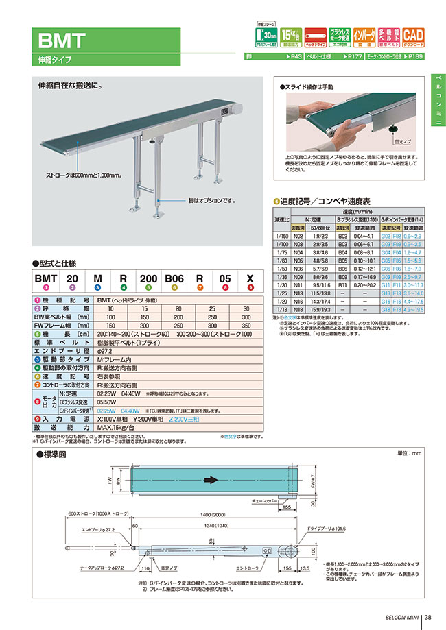 MISUMI South East Asia: Industrial Configurable Components Supply