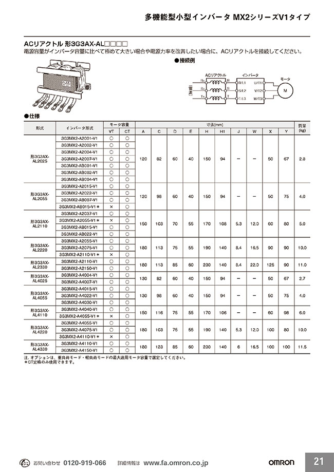 MISUMI South East Asia: Industrial Configurable Components Supply