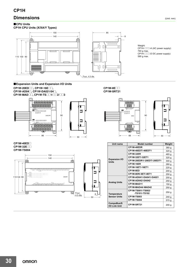 MISUMI South East Asia Industrial Configurable Components Supply