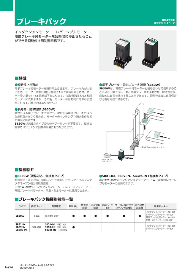 ORIENTAL MOTOR SB50W ブレーキパック 4個 acost.com.br