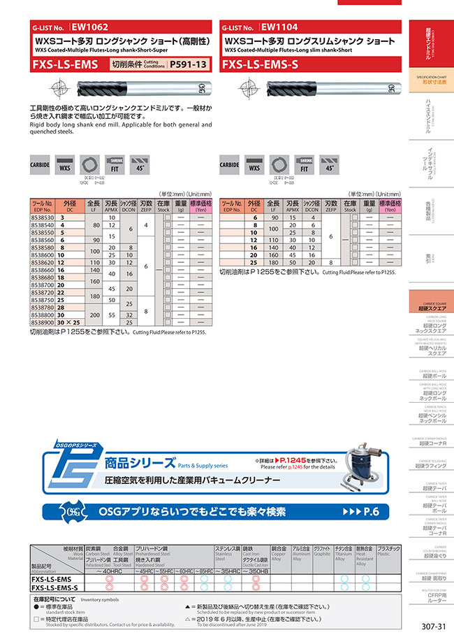 Wxs Coated Multiple Flutes Long Shank Short Super Fxs Ls Ems Osg Misumi South East Asia