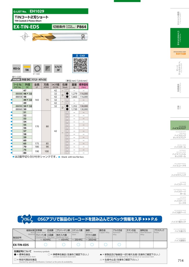 EX-TIN-EDS-1.8 | 2-flute Short Type EX-TIN-EDS | OSG | MISUMI