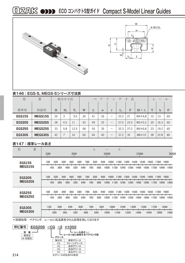 MISUMI South East Asia Industrial Configurable Components Supply