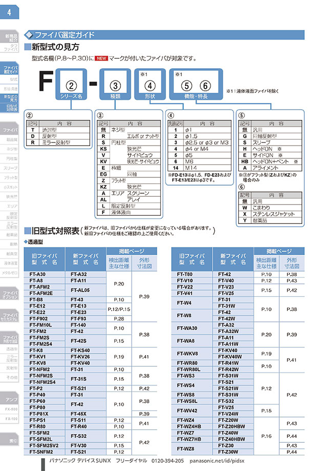 1PC NEW Panasonic fiber FD-AL11