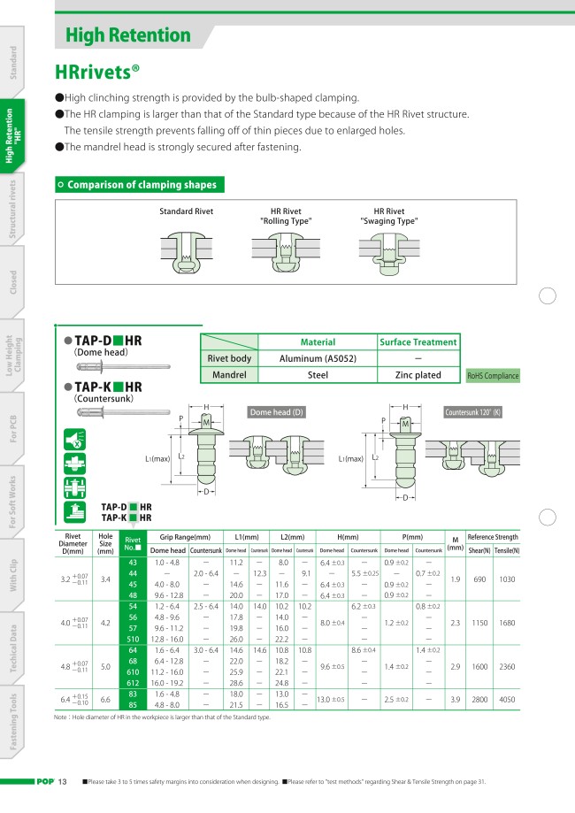 MISUMI South East Asia Industrial Configurable Components Supply