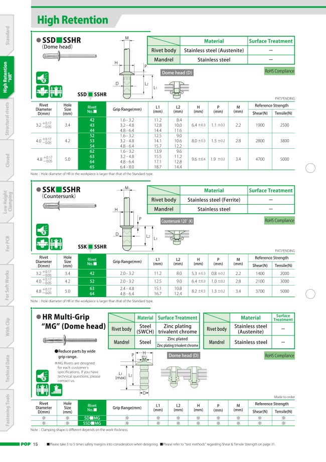 MISUMI South East Asia Industrial Configurable Components Supply