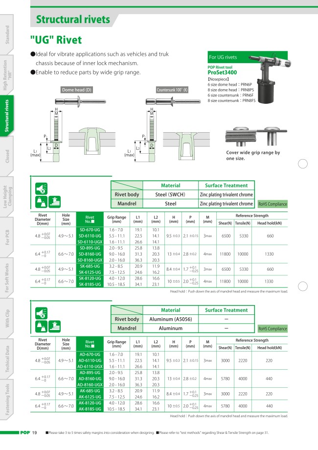 MISUMI South East Asia Industrial Configurable Components Supply